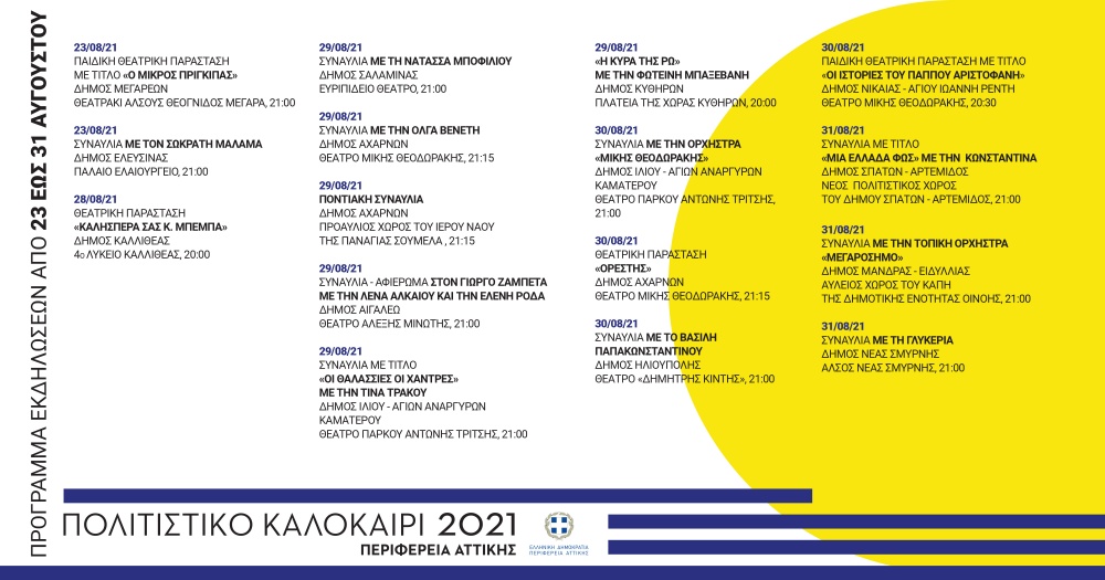 ΠΕΡΙΦΕΡΕΙΑ ΑΤΤΙΚΗΣ: Το πολιτιστικό καλοκαίρι συνεχίζεται με εξαιρετικές συναυλίες και θεατρικές παραστάσεις 