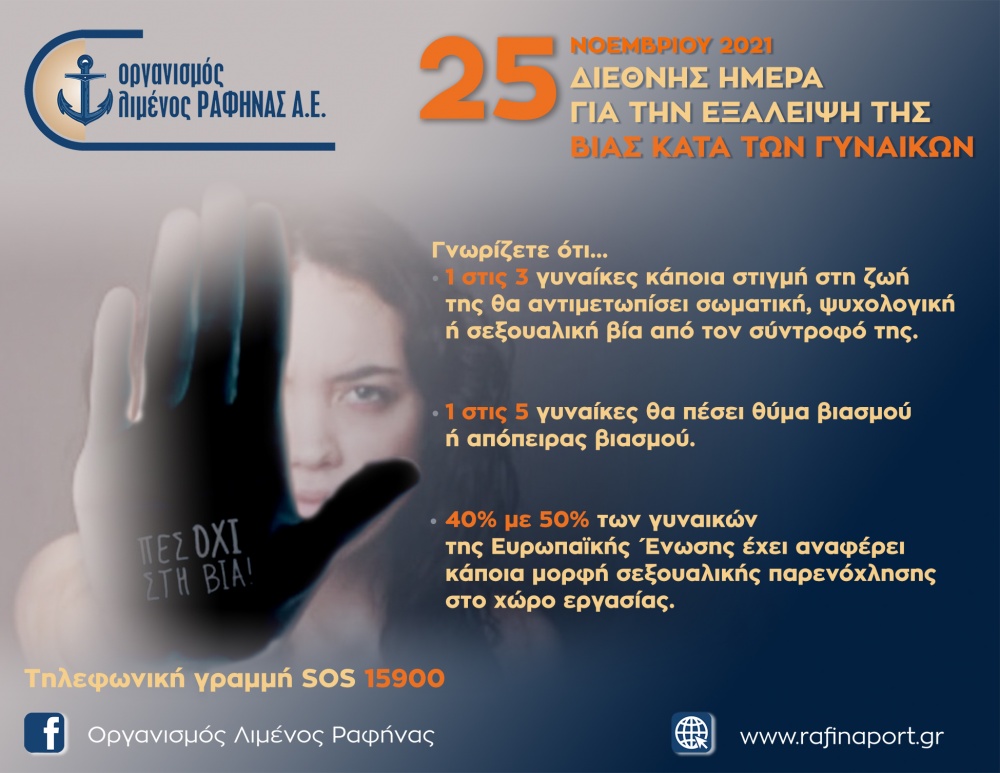 Ο.Λ.Ρ. Α.Ε.: Πες ΟΧΙ στη ΒΙΑ!