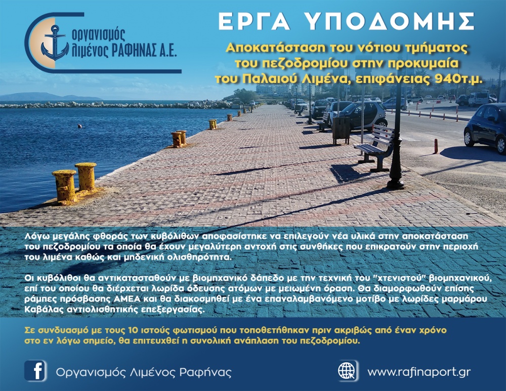 Έργα υποδομής από τον Οργανισμό Λιμένος Ραφήνας