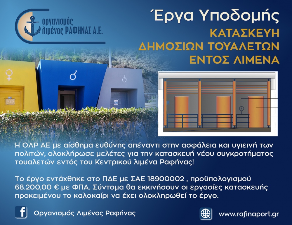 Έργα υποδομής από τον Οργανισμό Λιμένος Ραφήνας