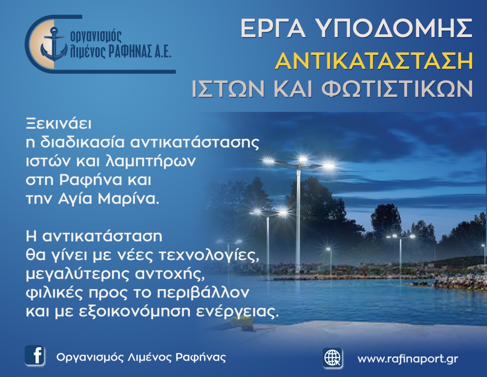 Έργα υποδομής από τον Οργανισμό Λιμένος Ραφήνας