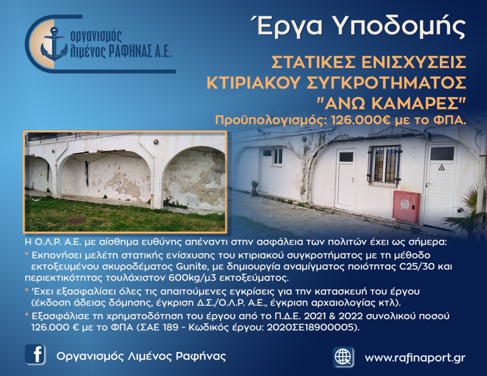 Έργα Υποδομής από τον Οργανισμό Λιμένος Ραφήνας