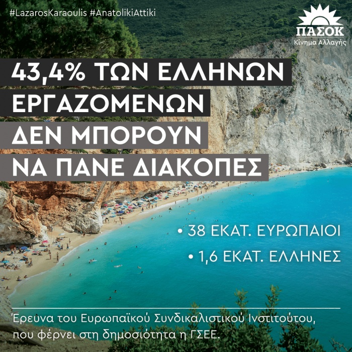 Λάζαρος Καραούλης: 4 στα 10 νοικοκυριά δεν μπορούν να πάνε διακοπές (βίντεο)