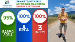 Δήμος Σικυωνίων: Πρώτος πανελλαδικά στις χρηματοδοτήσεις αγροτικής οδοποιίας (photo+video)