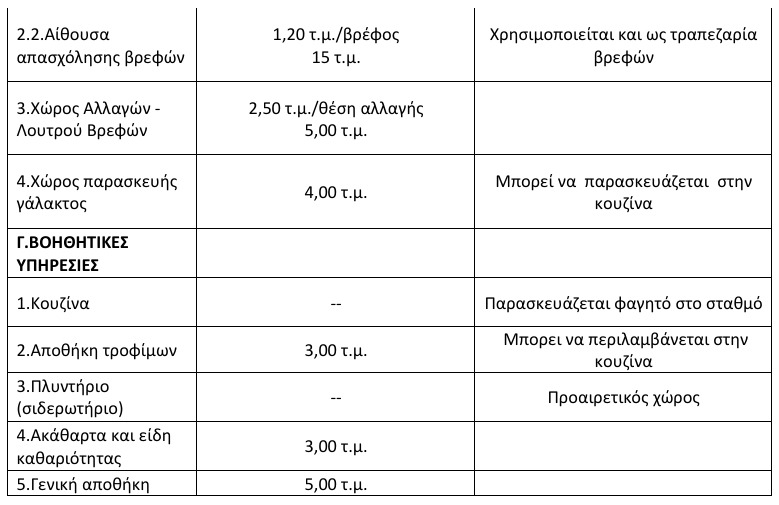 Άρθρο Άρθρο