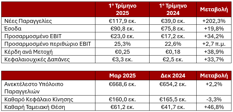 https://www.dimotisnews.gr/pdf_files/20250428.png