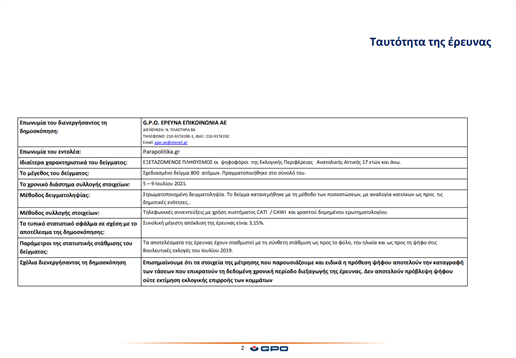 GPO_GALLOP_TAYTOTITA