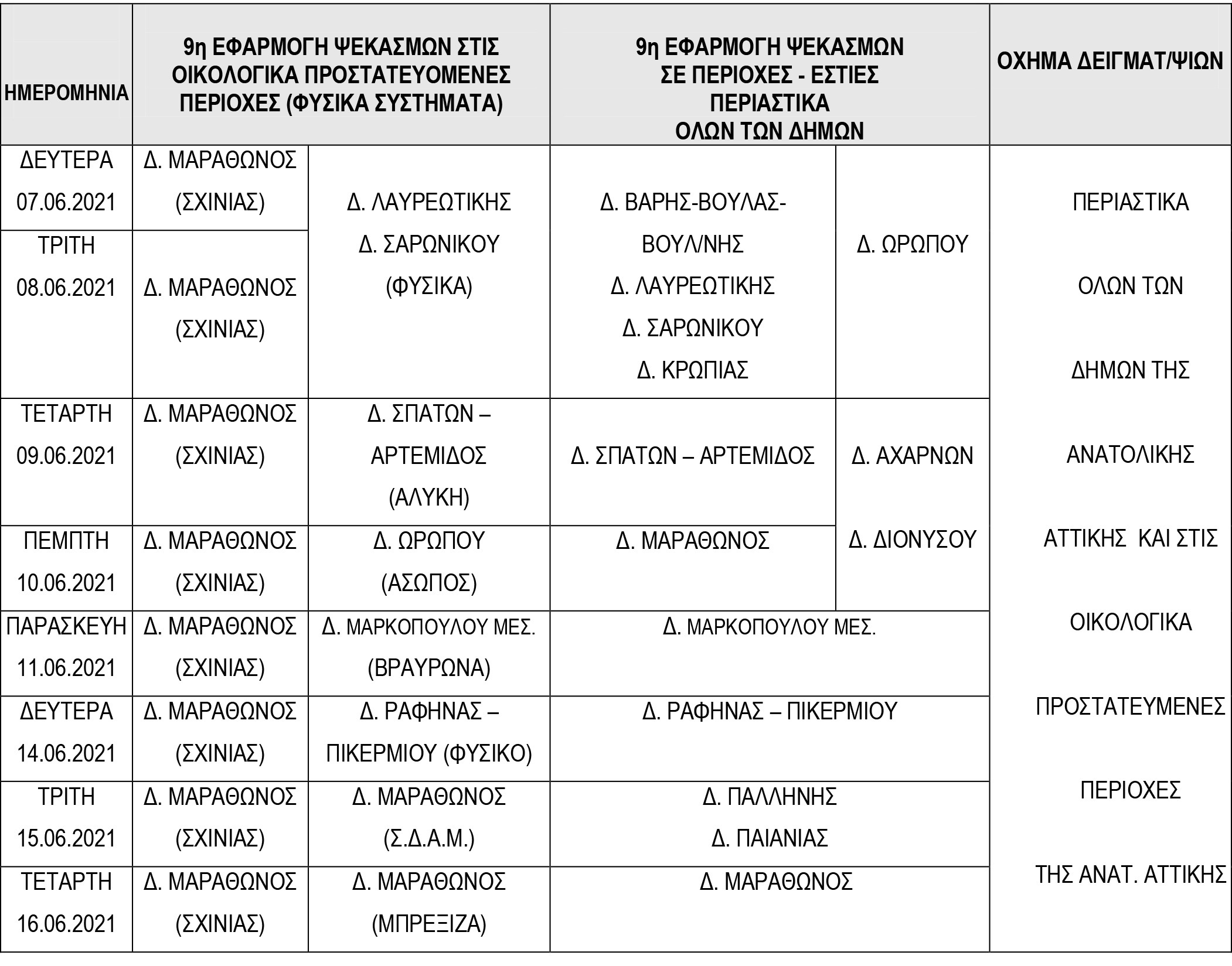 KOYNOYPIA_PSEKASMOI_PINAKAS