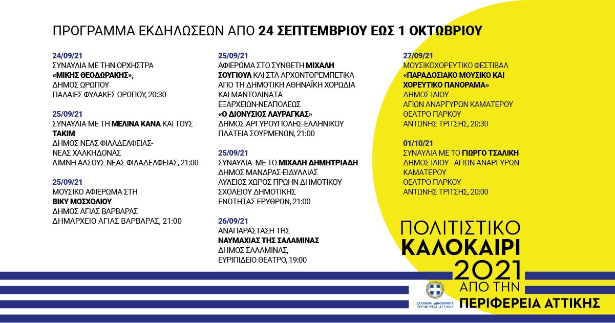 PERIFEREIA_POLITISTIKA_24.9.2021