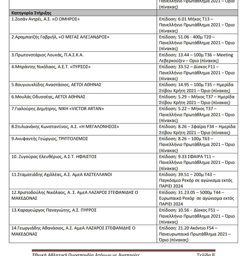 PROTONOTARIOS_LOUKAS_ETHNIKI_AMEA
