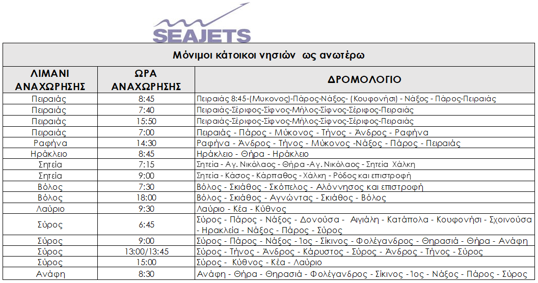SEAJETS_DROMOLOGIA-2