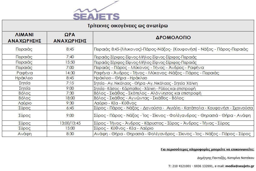 SEAJETS_DROMOLOGIA-3