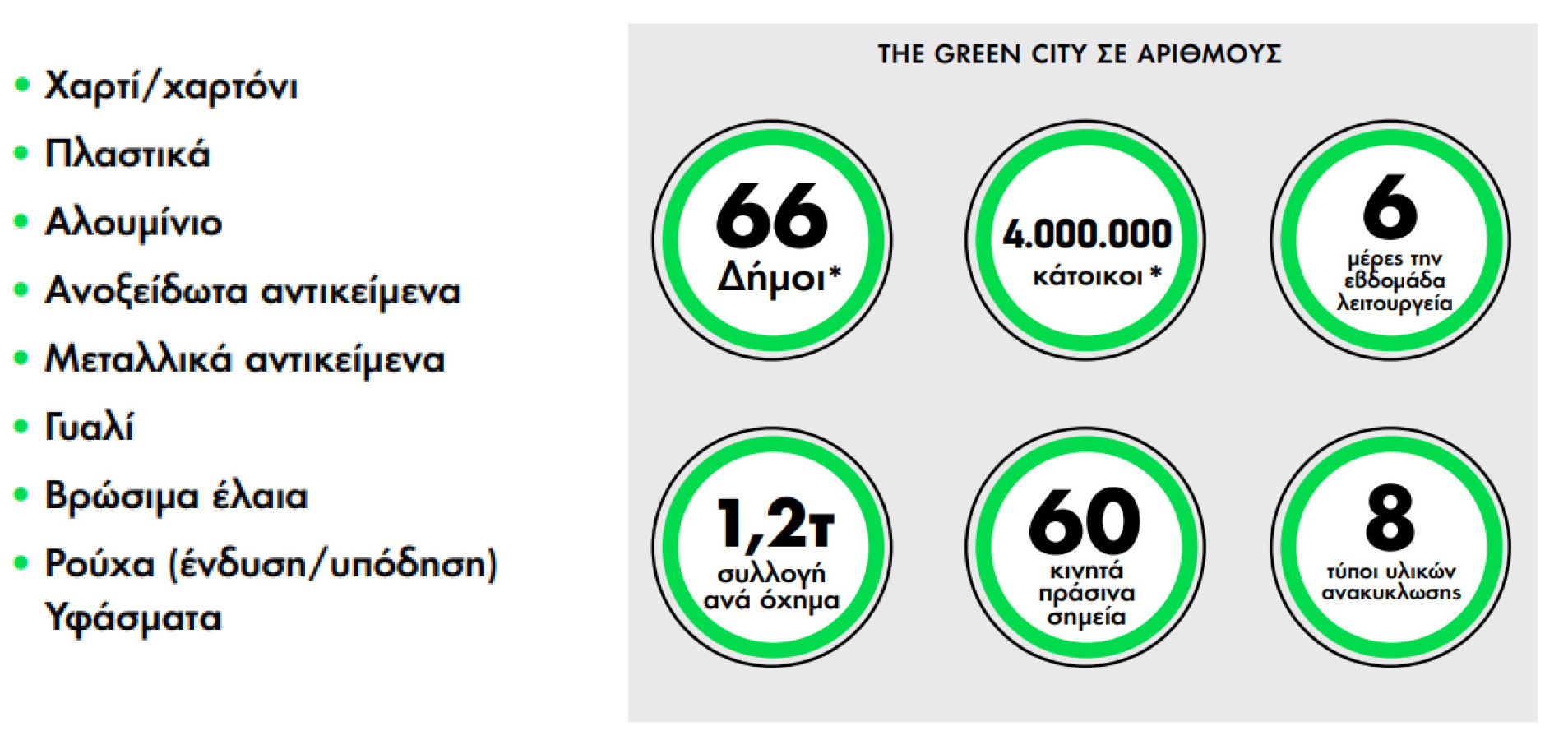 The_Green_City_Pinakas_2
